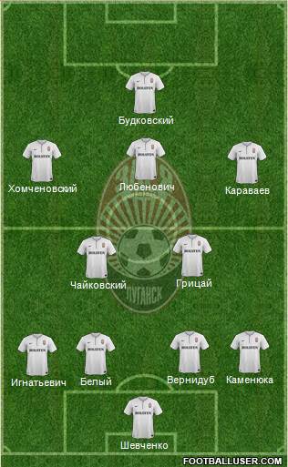Zorya Lugansk Formation 2014
