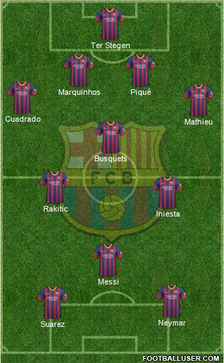 F.C. Barcelona Formation 2014