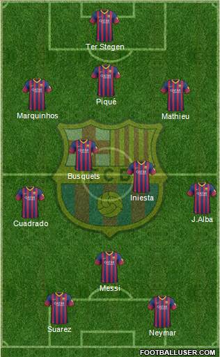 F.C. Barcelona Formation 2014