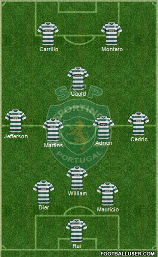 Sporting Clube de Portugal - SAD Formation 2014