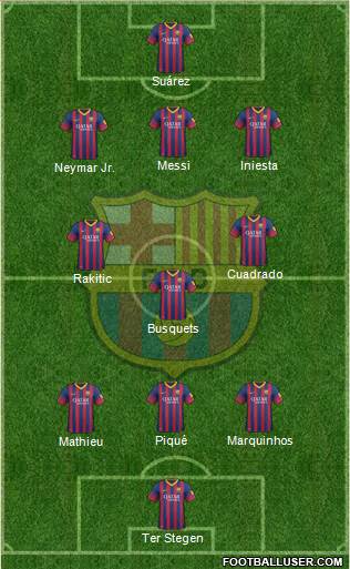 F.C. Barcelona Formation 2014