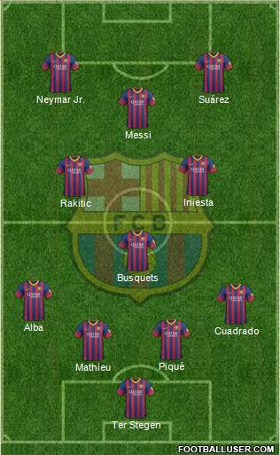 F.C. Barcelona Formation 2014