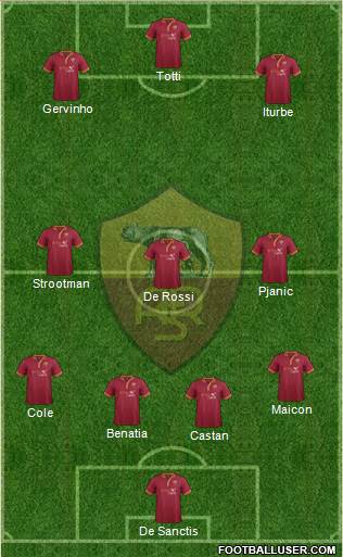 AS Roma Formation 2014