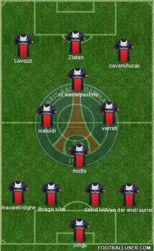 Paris Saint-Germain Formation 2014
