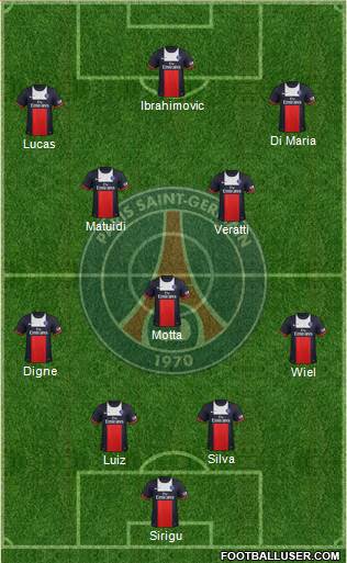 Paris Saint-Germain Formation 2014
