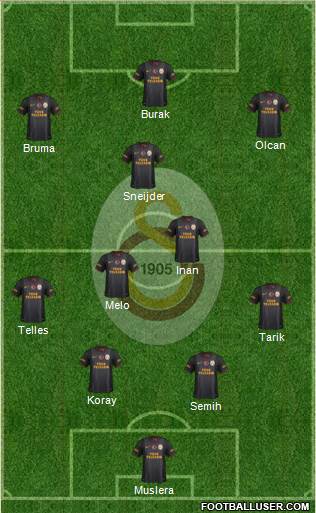 Galatasaray SK Formation 2014