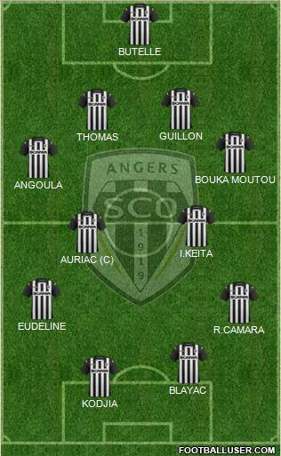 Angers SCO Formation 2014