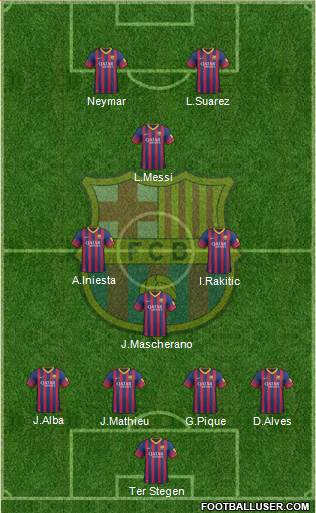 F.C. Barcelona Formation 2014