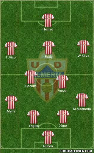 U.D. Almería S.A.D. Formation 2014