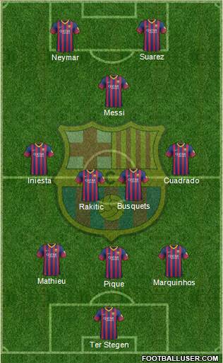 F.C. Barcelona Formation 2014