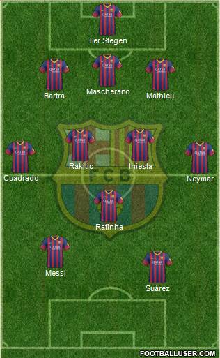 F.C. Barcelona Formation 2014