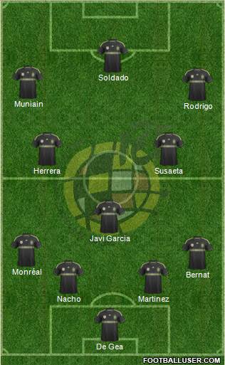 Spain Formation 2014