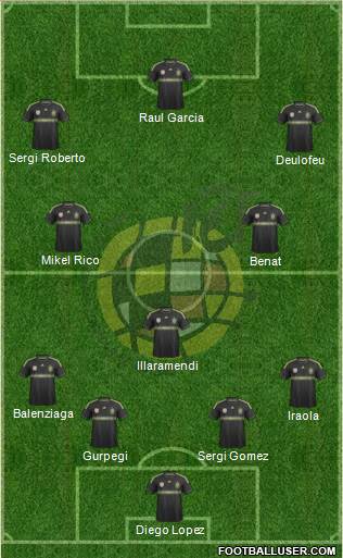 Spain Formation 2014