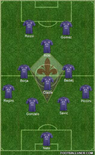 Fiorentina Formation 2014
