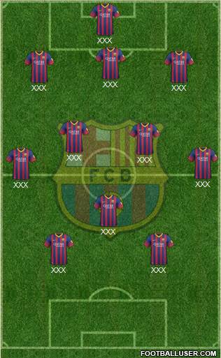 F.C. Barcelona Formation 2014