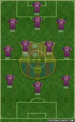 F.C. Barcelona Formation 2014