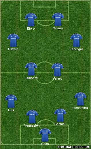 Chelsea Formation 2014