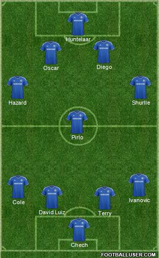 Chelsea Formation 2014
