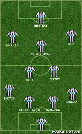 Newcastle United Formation 2014