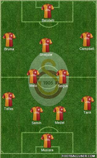 Galatasaray SK Formation 2014