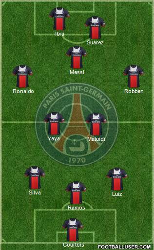 Paris Saint-Germain Formation 2014