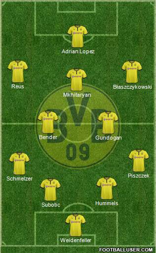 Borussia Dortmund Formation 2014