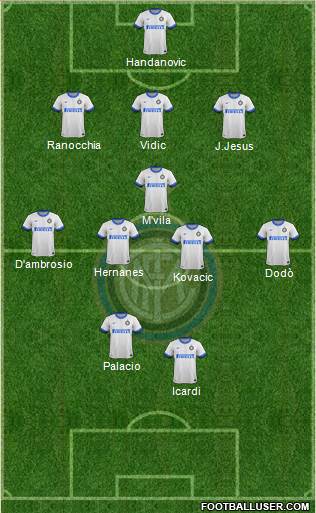 F.C. Internazionale Formation 2014