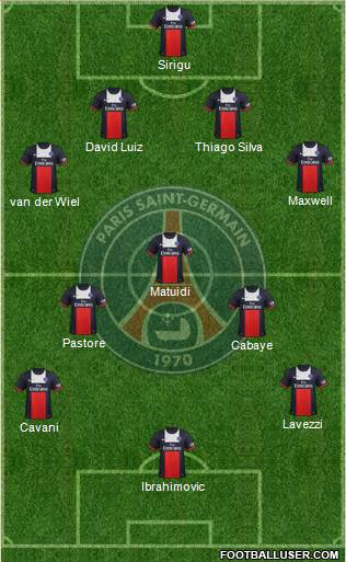 Paris Saint-Germain Formation 2014