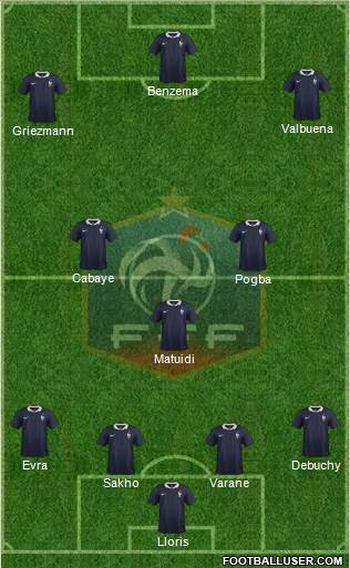 France Formation 2014