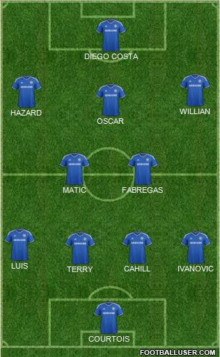Chelsea Formation 2014