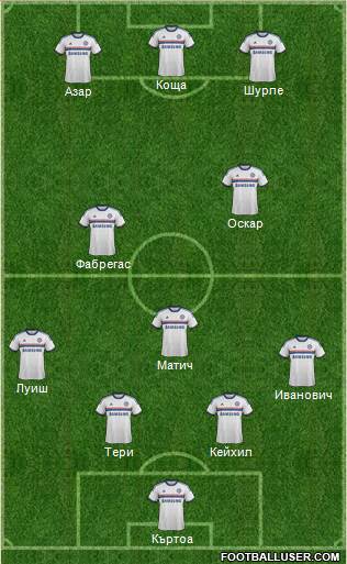 Chelsea Formation 2014