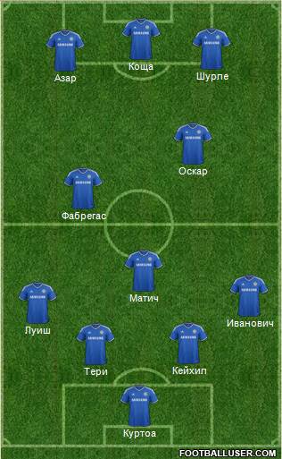 Chelsea Formation 2014