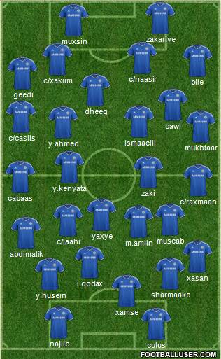 Chelsea Formation 2014