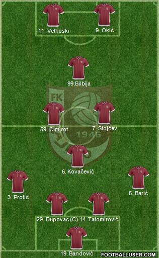 FK Sarajevo Formation 2014