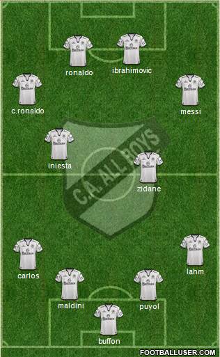 All Boys Formation 2014