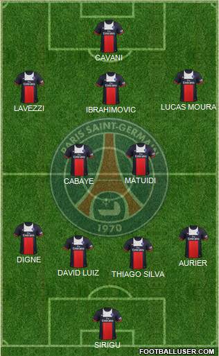 Paris Saint-Germain Formation 2014