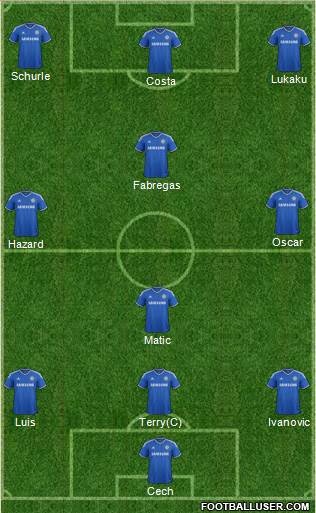 Chelsea Formation 2014