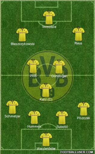 Borussia Dortmund Formation 2014