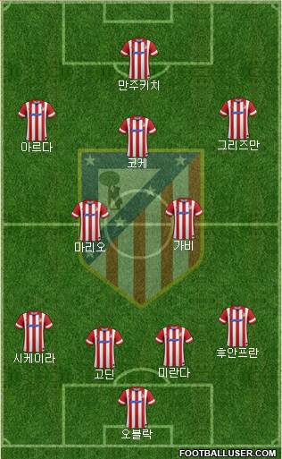 C. Atlético Madrid S.A.D. Formation 2014