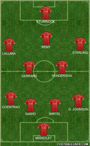 Liverpool Formation 2014