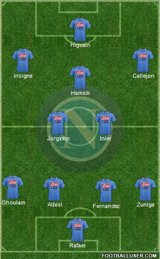 Napoli Formation 2014