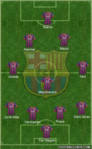F.C. Barcelona Formation 2014