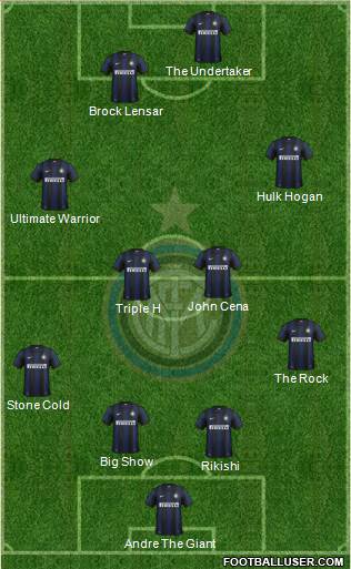 F.C. Internazionale Formation 2014