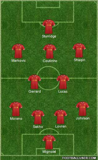 Liverpool Formation 2014