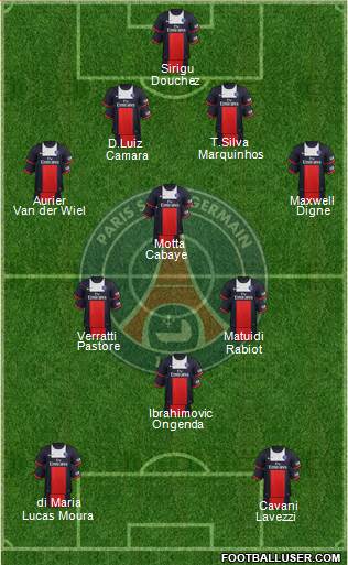 Paris Saint-Germain Formation 2014