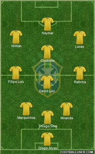 Brazil Formation 2014