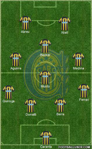 Rosario Central Formation 2014