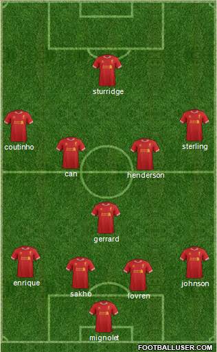 Liverpool Formation 2014
