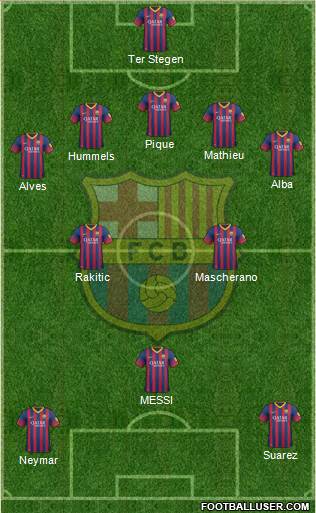 F.C. Barcelona Formation 2014