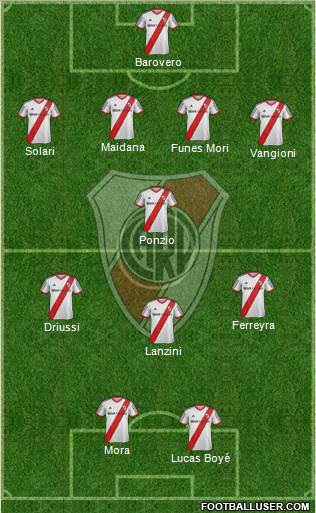 River Plate Formation 2014